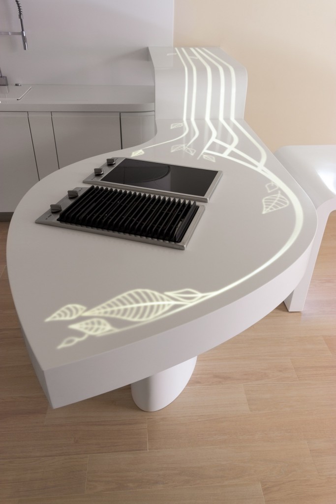 Изделия из искусственного камня